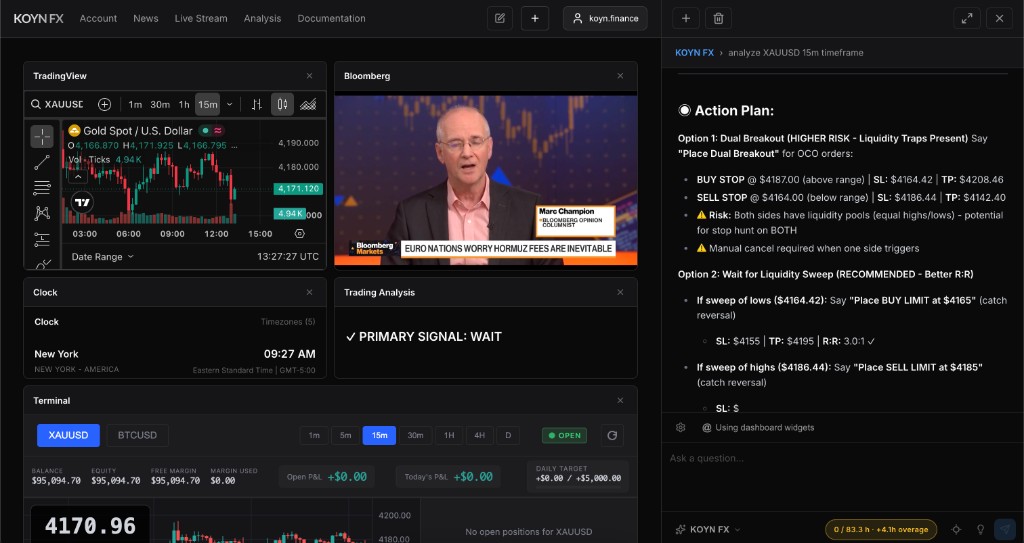KOYN FX agentic trading workspace with charts, signals, and AI action plan